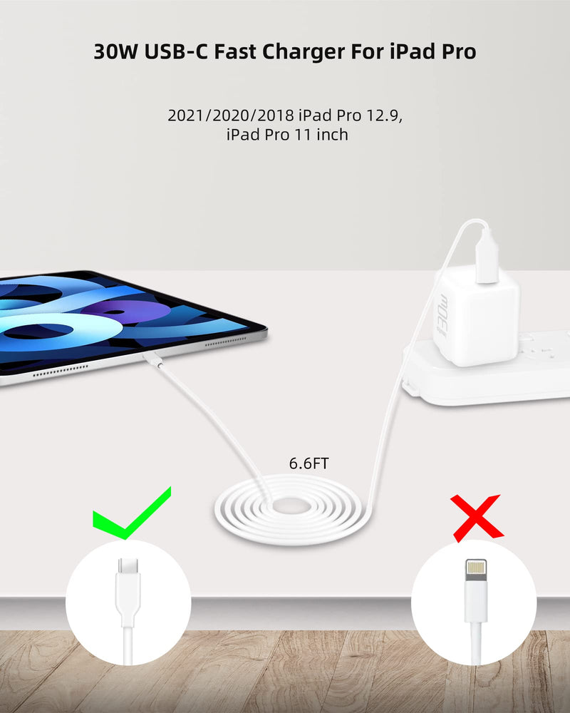  [AUSTRALIA] - 30W USB C Charger by imuto, 2 Pack USB C Super Fast Charging Pixel Phone Charger GaN PD PPS for iPad Pro, iPhone 14, 13 Pro Max, Pixel, Galaxy S22, MacBook Air & More