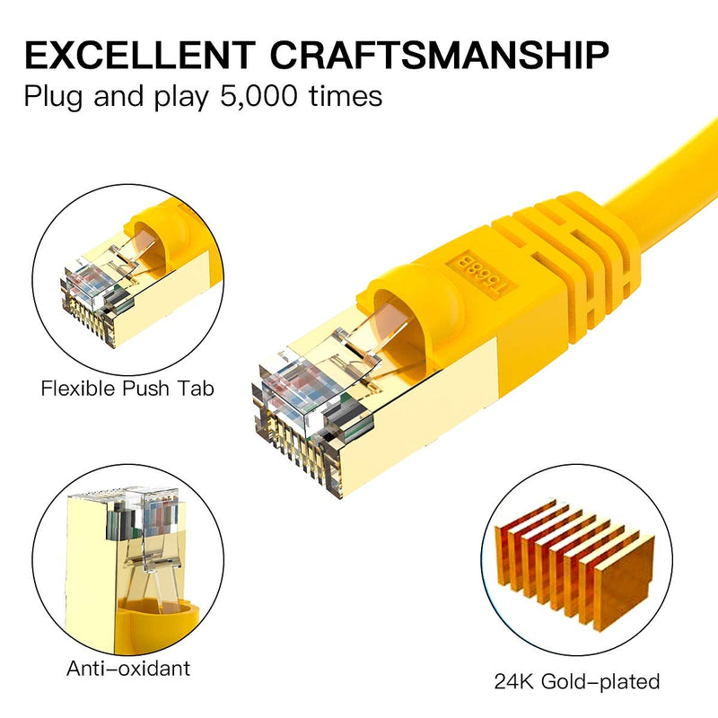  [AUSTRALIA] - CAT8 Ethernet Cable 50ft, BIFALE SSTP Cat8 Cable 26AWG, LSZH Jacket, Cat8 LAN Network Cable 40Gbps, 2000Mhz, Heavy Duty Triple Shielded for Modem, Router, PC, Mac, Laptop CAT8-50Feet Yellow