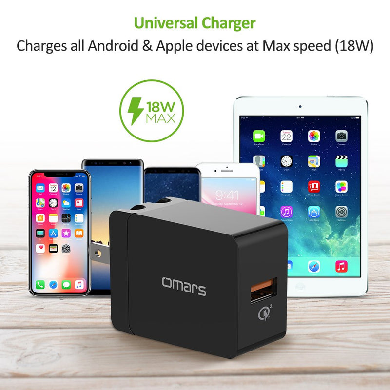  [AUSTRALIA] - USB Wall Charger Quick Charge 18W, QC 3.0 Adapter Omars Portable Travel iPhone Charger Plug Fast AC Power Adapter Compatible Samsung, iPhone X/8/7, iPad, AirPods Pro More