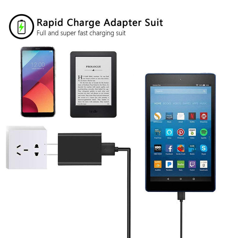  [AUSTRALIA] - Compatible for LG K8V Phone Charger - [UL Listed] for LG K8V K30 K20 K20V K10 K8 K7 K4 K3, Phoenix 3 4, Aristo 2, Xpression Plus, X Charger/Venture, Cell Phone Micro USB Wall Charger with 5FT Cable