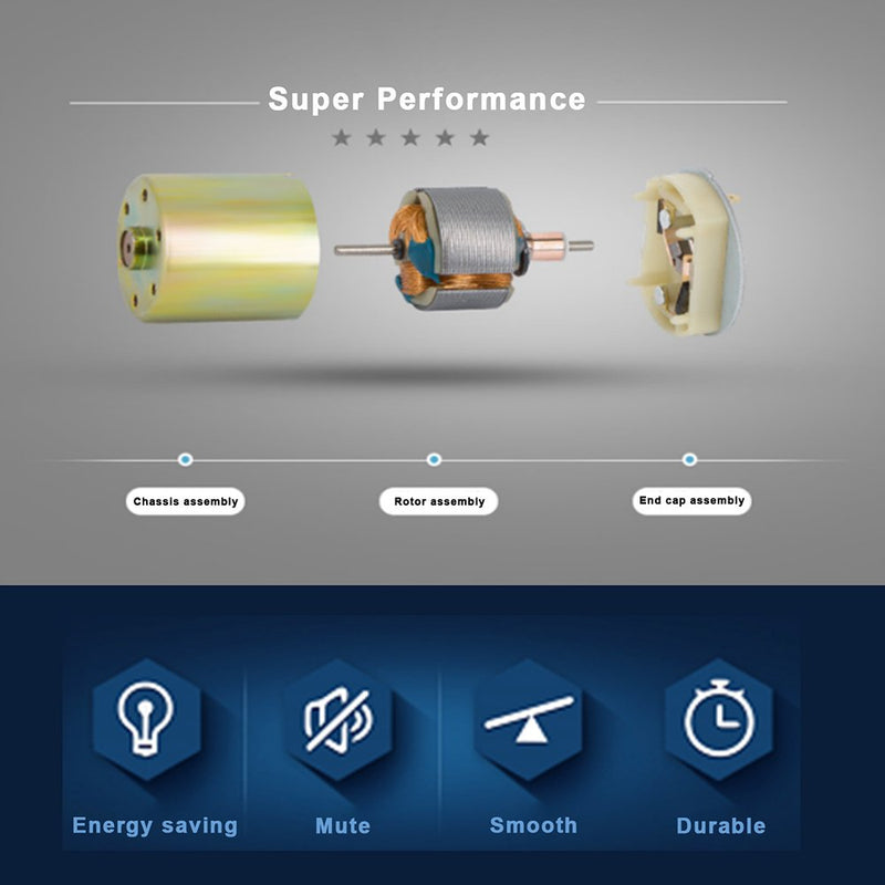  [AUSTRALIA] - Greartisan DC 12V 1000RPM Gear Motor High Torque Electric Micro Speed Reduction Geared Motor Eccentric Output Shaft 37mm Diameter Gearbox 12 Volt 1000 RPM