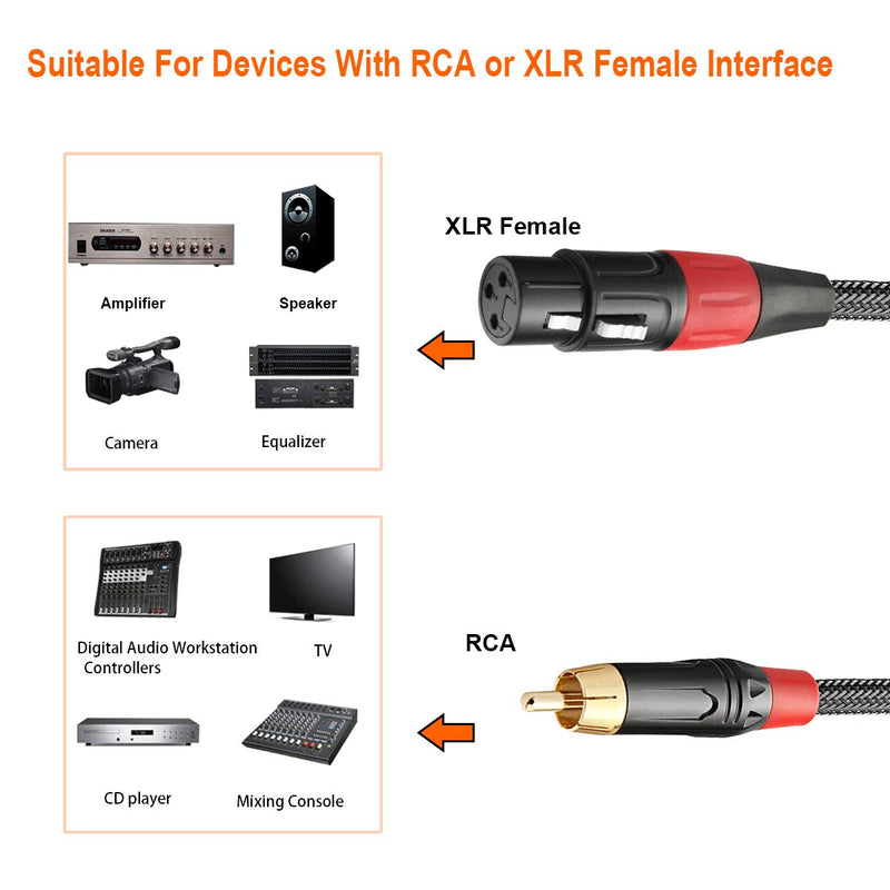 TISINO XLR to RCA Cable, Nylon Braid XLR Female to RCA Male HiFi Audio Cable, 4N OFC Wire, for Amplifier Mixer Microphone - Single, 3 Feet - LeoForward Australia