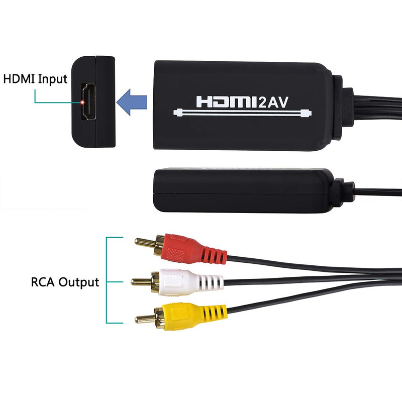  [AUSTRALIA] - HDMI to RCA, HDMI to RCA Converter Cable, 1080P HDMI Converter to AV 3RCA CVBs Composite Video Audio Supports TV Stick, Roku, Chromecast, Apple TV, PC, Laptop, Xbox, HDTV, DVD