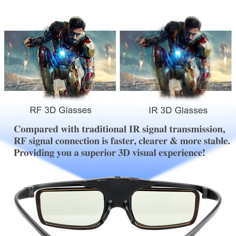  [AUSTRALIA] - Cocar RF 3D Glasses, Rechargeable Active Shutter RF 3D Eyewear Suitable for RF 3D TV & Projectors, for Sony Epson Samsung JVC, Compatible with SSG-5100GB, TDG-BT500A, Pack of 2