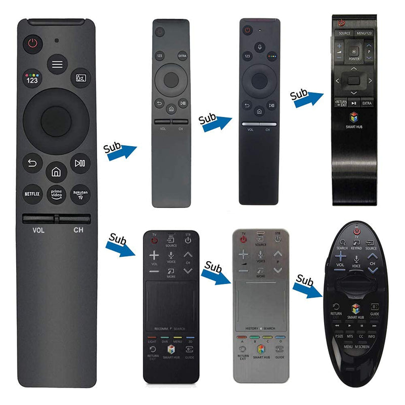  [AUSTRALIA] - New Universal Remote Replacement for Samsung Smart TV remotes LCD LED UHD QLED TVs, with Netflix, Prime Video Buttons