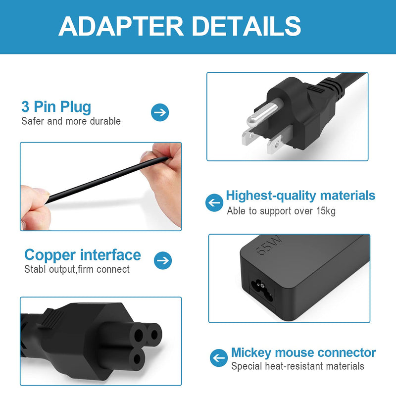  [AUSTRALIA] - 65W Laptop Charger Fit for Lenovo ThinkPad 4X20M26268 USB Type-C 65 Watt 20V 3.25A AC Adapter Power Supply