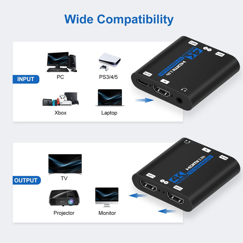  [AUSTRALIA] - YPbPr to HDMI Coverter + 4K@60Hz HDMI Splitter 1x2