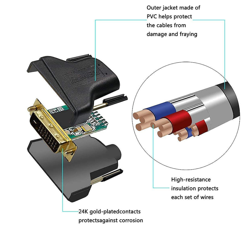  [AUSTRALIA] - HDMI to DVI, Benfei HDMI to DVI Cable Bi Directional DVI-D 24+1 Male to HDMI Male High Speed Adapter Cable Support 1080P Full HD Compatible for Raspberry Pi, Roku, Xbox One, PS4 PS3, Graphics Card 3 Feet 1 PACK