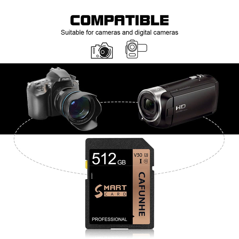 [AUSTRALIA] - Memory Card 512GB Class 10 SD Card 512GB for Digital Camera,Tablet and Drone,Videographers,Vloggers 512GB