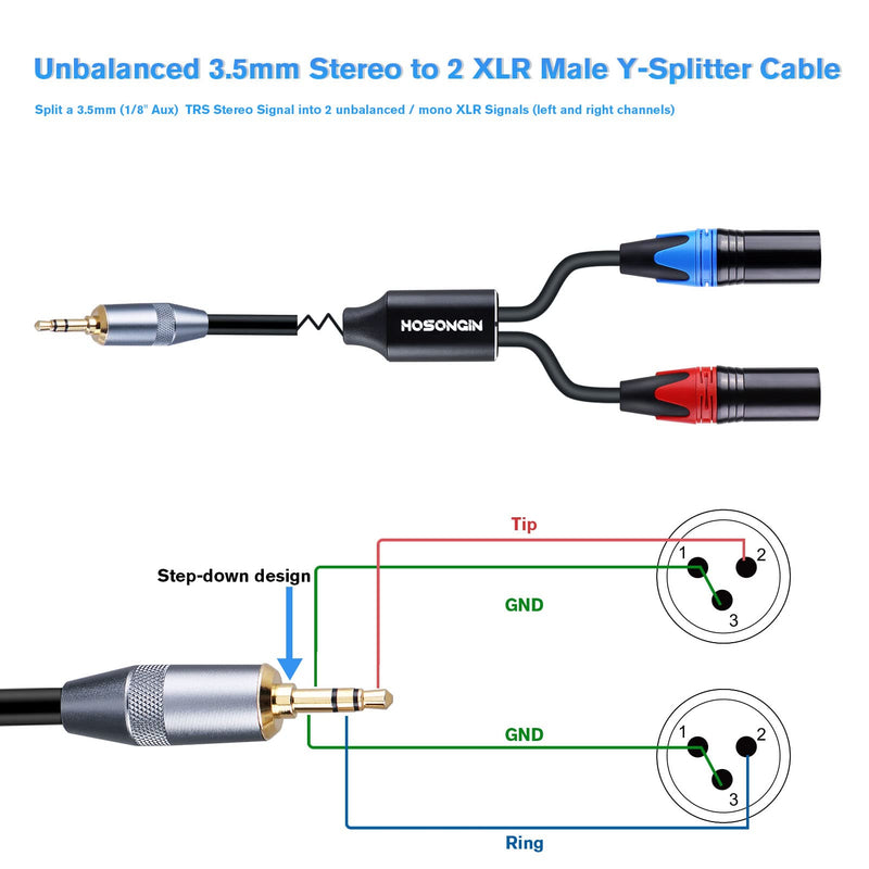  [AUSTRALIA] - HOSONGIN 1/8"(3.5mm) Stereo TRS Male to Dual XLR Male Splitter Y-Cable 6ft, Unbalanced Dual XLR Male to 1/8"(3.5mm) Mini Jack TRS Stereo Aux Interconnect Audio Mic Breakout Patch Cord - 6 Feet Black [2XLR-M-1/8TRS]