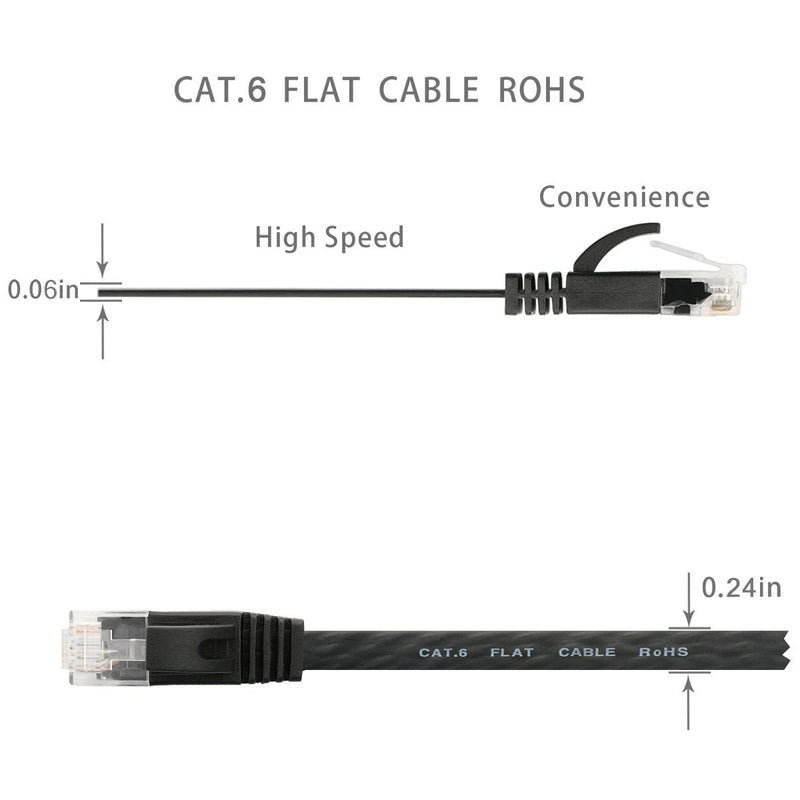  [AUSTRALIA] - Cat6 Ethernet Cable 10 Ft (5Pack), Outdoor&Indoor, 10Gbps Support Cat7 Network, Heavy Duty Flat LAN Internet Patch Cord, Solid Weatherproof High Speed Cable for Router, Modem, Switch, Xbox, PS4, Black