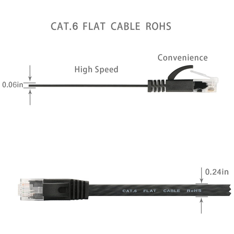 Jadaol Cat6 100ft Ethernet Internet Lan Patch Cable faster than Cat5e/Cat5 for Router, modem, PS4, Xbox one, Switch Boxes, Black - LeoForward Australia