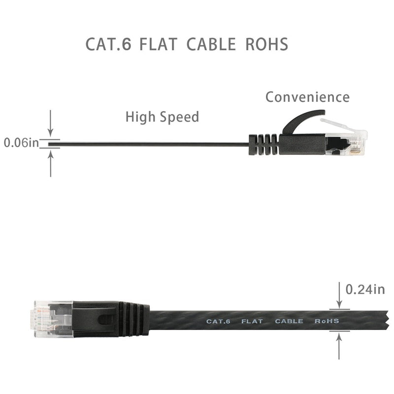 Cat 6 Ethernet Cable 25 ft Flat, Durable Internet Network Lan Patch Cord, Sturdy Cat6 High Speed Computer RJ45 Wire for Router, Modem, PS Xbox, Gaming, Switch, TV, Video- Faster Than Cat5e/Cat5, Black - LeoForward Australia
