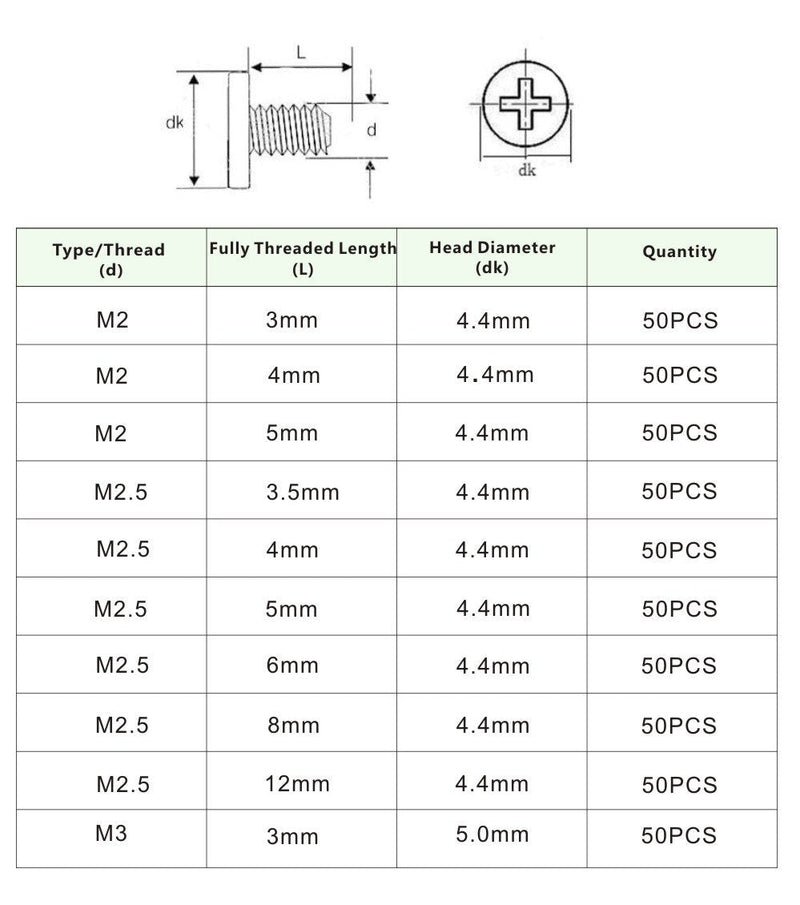  [AUSTRALIA] - HVAZI Metric M2 M2.5 M3 Laptop Notebook Computer Screw Assortment Kit