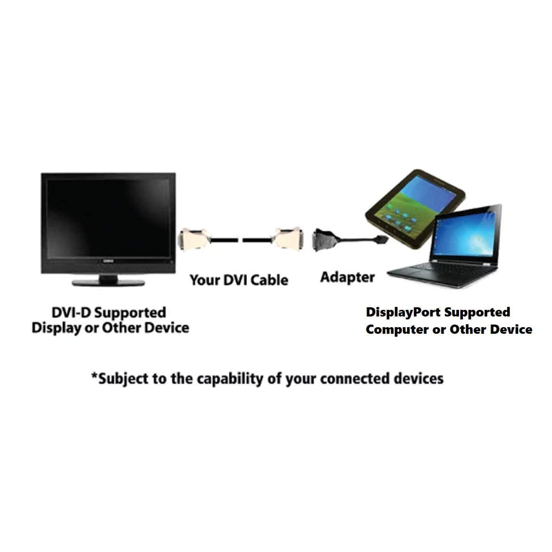 Accell DisplayPort to DVI-D Passive Adapter - Resolutions up to 1920x1200 (WUXGA) DisplayPort Passive Adapter Retail - LeoForward Australia
