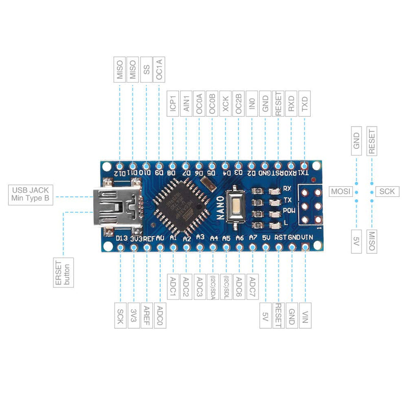  [AUSTRALIA] - AITRIP for Arduino Nano V3.0, Nano Board CH340/ATmega328P with USB Cable, Compatible with Arduino Nano V3.0 (Nano x 3 With1 Cable) Mini USB