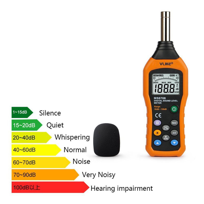 VLIKE LCD Digital Audio Decibel Meter Sound Level Meter Noise Level Meter Sound Monitor dB Meter Noise Measurement Measuring 30 dB to 130 dB MAX Data Hold Function A/C Mode (Batteries Not Include) - LeoForward Australia