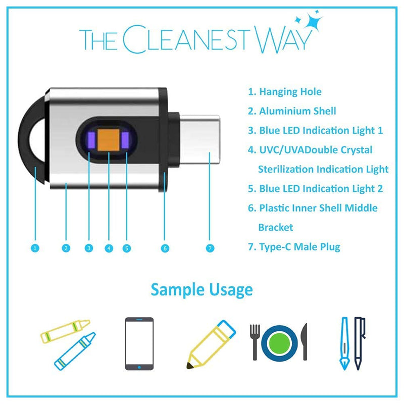  [AUSTRALIA] - The Cleanest Way UV Scrub UVC Micro Sterilization Unit | Plugs into Your Phone for on-The-go Cleaning and sanitizing | Perfect for Restaurants, Elevators, Door Handles and More (Android)