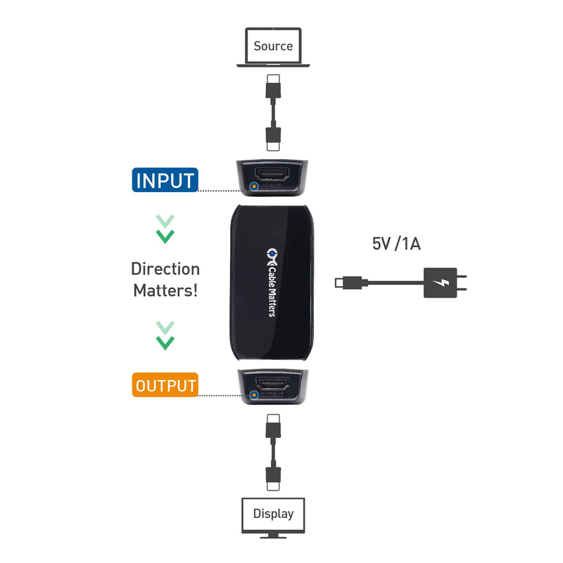  [AUSTRALIA] - Cable Matters Active 8K HDMI 2.1 Coupler (Female to Female HDMI Signal Booster/HDMI Repeater Gender Changer) with HDR for PS5, Xbox Series X/S, RTX3080 / 3090, RX 6800/6900, Apple TV, and More