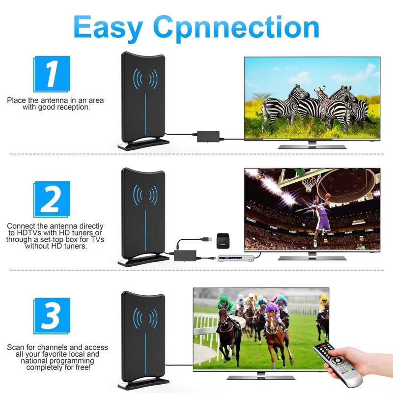  [AUSTRALIA] - Amplified HD Digital TV Antenna, Support 4K 1080p Fire tv Stick and All Older TV's Indoor HDTV Local Channels, Signal Booster - 16.5ft Coaxial Cable