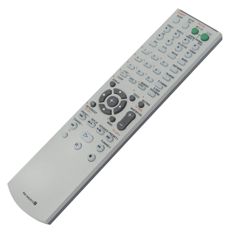 RM-AAU013 Replace Remote Control - AIDITIYMI RMAAU013 Remote Control Replacement for Sony RM AAU013 HT-DDW790 STR-DG510 HT-DDW795 HT-DDW685 Home Theater System - LeoForward Australia