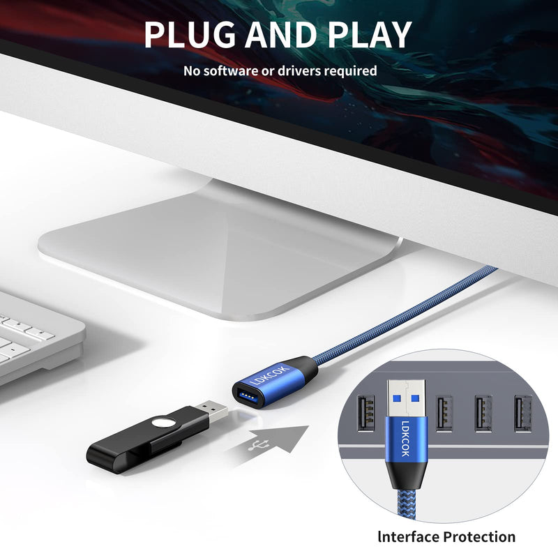  [AUSTRALIA] - USB to USB Cable 20FT,Durable Braidedfor USB 3.0 Male to Male Type A to Type A Cable Data Transfer Compatible with Hard Drive, Laptop, DVD Player, TV, USB 3.0 Hub, Monitor, Camera, Set Up Box and More