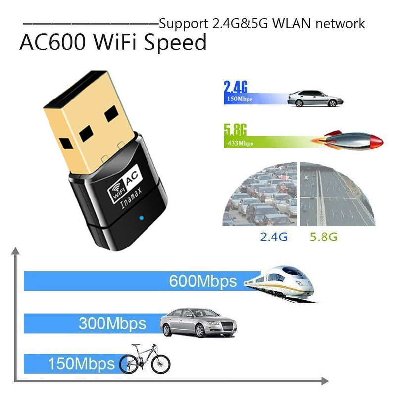 USB WiFi Adapter, AC600 Mini Wireless Network WiFi Dongle for PC/Desktop/Laptop, Dual Band (2.4G/150Mbps+5G/433Mbps) 802.11 ac, Support Windows 10/8/8.1/7/Vista/XP, Mac OS 10.6-10.15 - LeoForward Australia