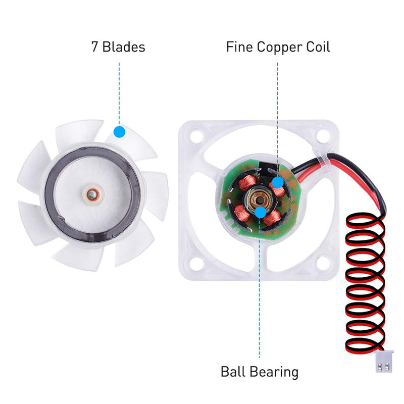 [AUSTRALIA] - GeeekPi 4pcs 3D Printer Cooling Fans with 1m Cable, 40x40x10mm DC 24V Brushless Fan with 2 Pin Terminal, 0.05A RGB LED Fan High Speed Cooling Fan for 3D Printer (Multicolored) Multicolored