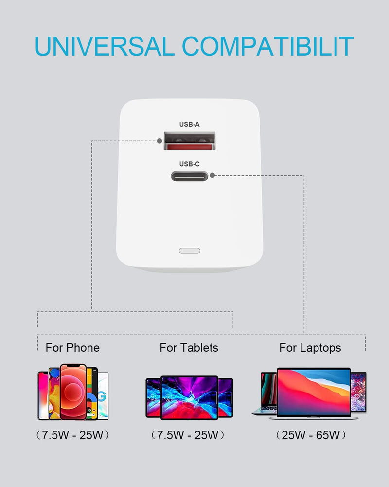  [AUSTRALIA] - 65W USB C Charger,TJFOREVER PD 3.0 GaN Charger Foldable Adapter with 2-Port Fast Wall Charger Compatible for iPhone 13 Pro Max/13 Pro/13/13Mini/12,MacBook Pro,iPad Pro,Switch,Galaxy S21/S20 and More