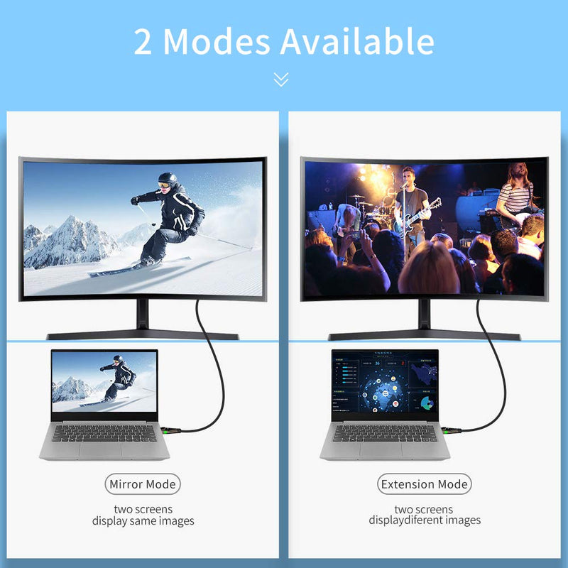  [AUSTRALIA] - CABLEDECONN 3M 10FT DisplayPort 1.4 8K Cable Ultra HD 8K@60Hz 4K@144Hz High Speed 32.4Gbps HDCP 3D Slim and Flexible DP to DP Cable with LED Indicationn 3m 9.9ft DP 8K Cable with LED Indications