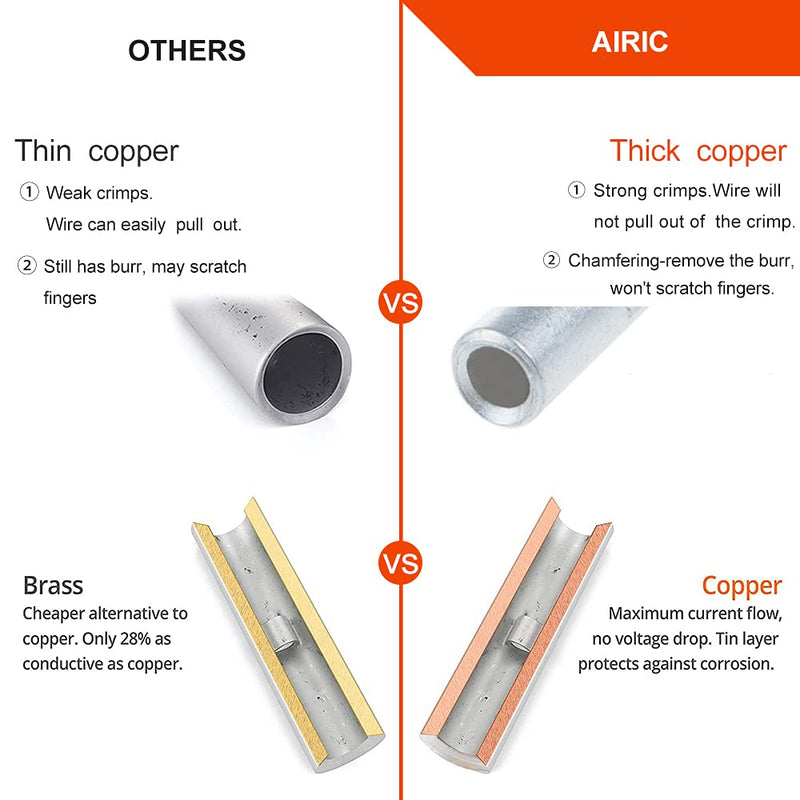  [AUSTRALIA] - AIRIC Non Insulated Butt Connectors 10pcs 4 Gauge Electrical Wire Seamless Uninsulated Butt Connectors Crimp Ferrule Terminals AWG 4 10