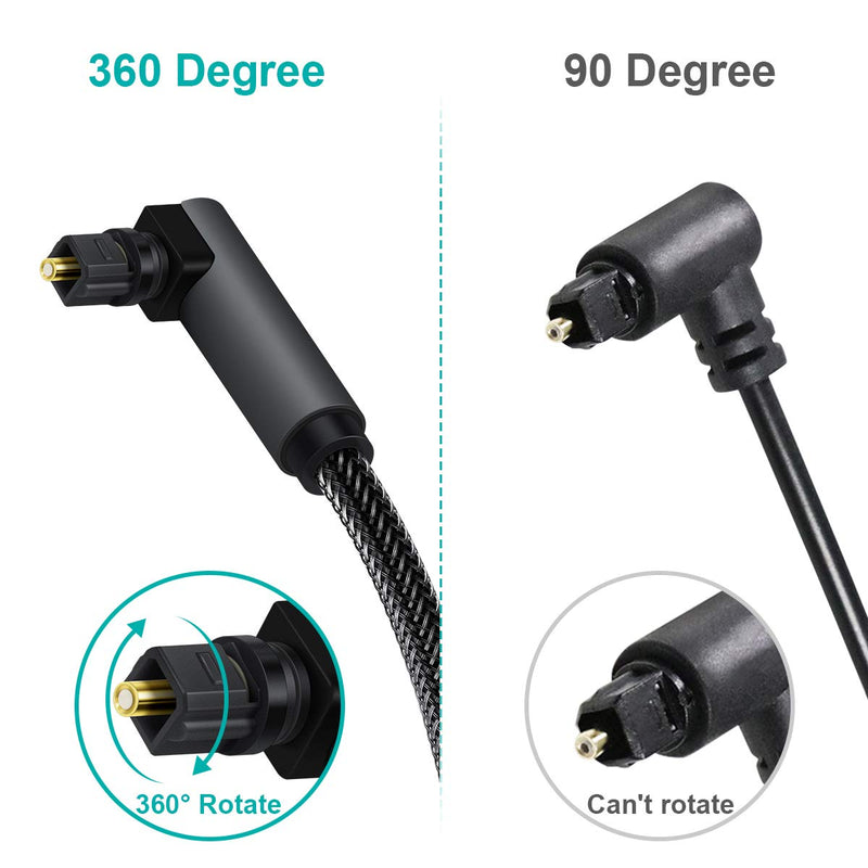  [AUSTRALIA] - EMK 90 Degree Toslink Optical Cable 360 Degree Free-Rotating Plug Fiber Optic Cable S/PDIF Toslink Male to Male Cable for Home Theater, Sound Bar, TV, PS4, Xbox,Grey (6.6ft/2m) 6.6ft/2m