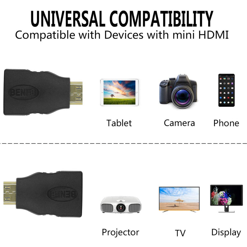 Mini HDMI to HDMI, Benfei 2 Pack Gold Plated HDMI to Mini HDMI Adapter Compatible for Raspberry Pi, Camera, Camcorder, DSLR, Tablet, Video Card - LeoForward Australia