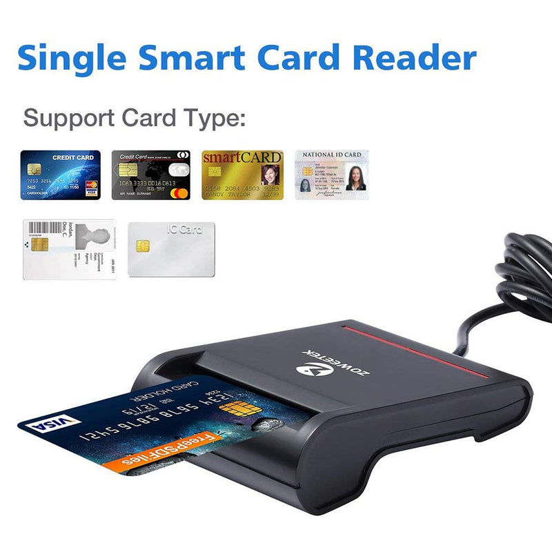 CAC Card Reader Military CAC Reader Smart Card Reader Common Access CAC Card Reader Compatible with Windows, Mac OS and Linux - LeoForward Australia