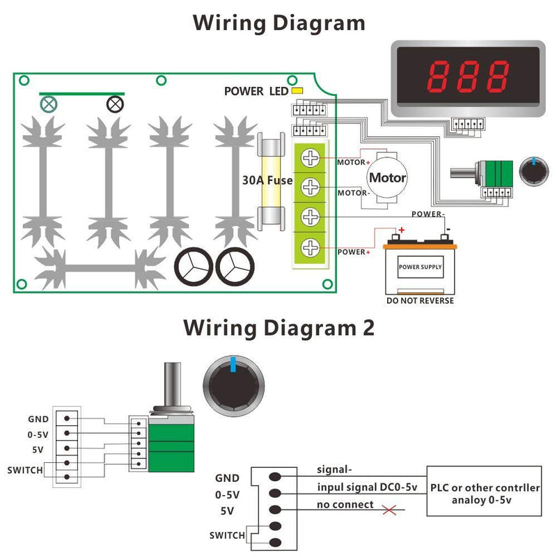  [AUSTRALIA] - Greartisan 12V-80V 30A DC Motor Speed Controller PWM Variable Speed Regulator Governor Switch CCM6DS-D with Speed Control Knob DC 12-80V 30A