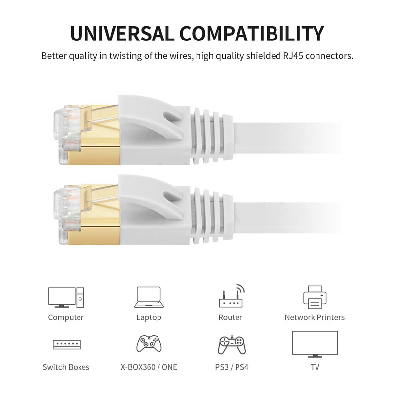  [AUSTRALIA] - Cat 7 Ethernet Cable 100 ft Shielded, Solid Flat Internet Network Computer Patch Cord, Faster Than Cat5e/cat6 Network, Slim Long Durable High Speed RJ45 LAN Wire for Router, Modem, Xbox – White 100ft