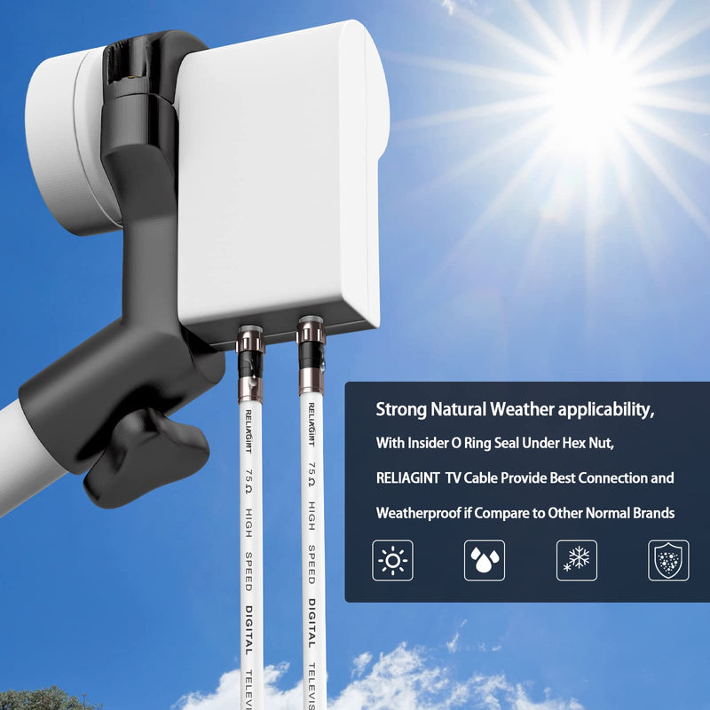  [AUSTRALIA] - RELIAGINT 6FT RG6 Coax Cable with F81 Coaxial Cable Extender, White TV Cable F Pin Connectors, Low Loss High Speed TV Cable Wire for Digital TV Aerial, Antenna, Dish Satellite Cable Extension, 6' 6 FT