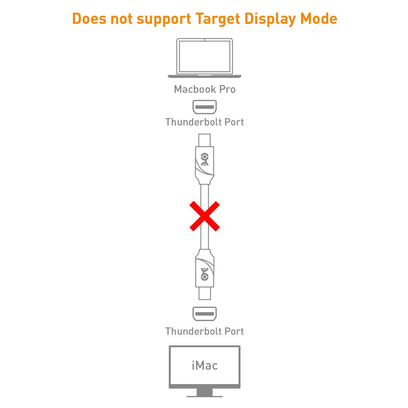 Cable Matters 4K Mini DisplayPort to Mini DisplayPort Cable in Black 6 Feet - Not a Replacement for Thunderbolt Cable, Not Compatible with iMac, Not Support Target Display Mode - LeoForward Australia