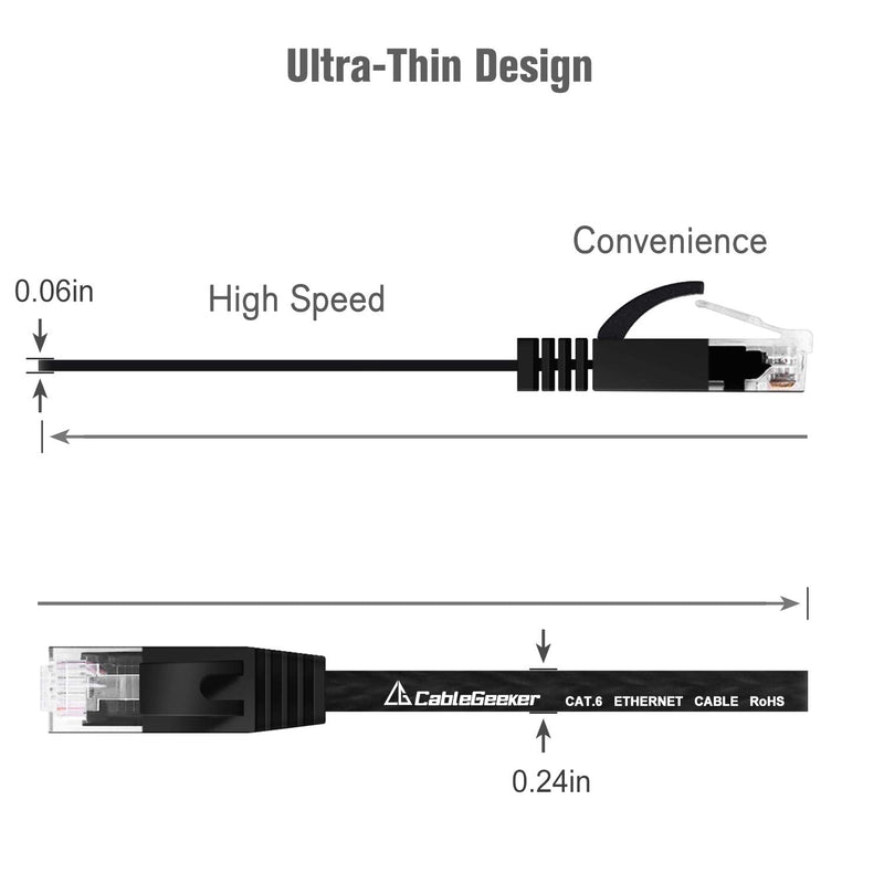 [AUSTRALIA] - Cat 6 Ethernet Cable 10 ft (5 Pack) (at a Cat5e Price but Higher Bandwidth) Flat Internet Network Cables - Cat6 Ethernet Patch Cable Short - Black Computer Cable with Snagless RJ45 Connectors