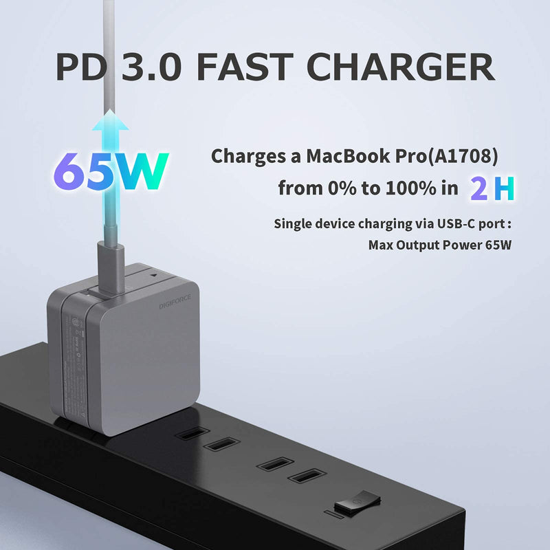  [AUSTRALIA] - DIGIFORCE USB C Charger Block, 65W PD 3.0 GaN Dual Port Fast Charger, Type C Foldable Power Adaptor, USB Wall Charger for iPhone 12 Pro Max/12/11 Pro/X/XS/XR/8 Plus, MacBook Pro, iPad, Samsung Galaxy Blue