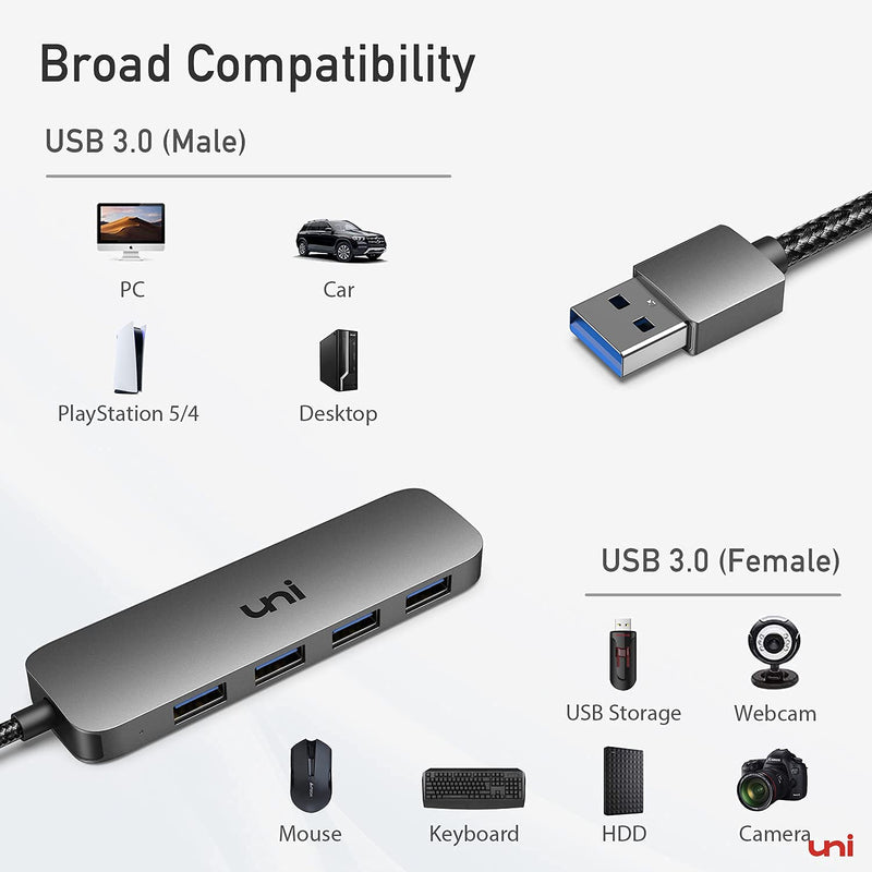 uni USB Hub, Aluminum 4-Port PS4 USB 3.0 Data to USB Hub Adapter (Ultra-Slim) Compatible with PC, MacBook Air, Mac Pro/Mini, iMac, Surface Pro, XPS, PS5, Xbox One, Flash Drive, Mobile HDD and More 0.5ft Grey - LeoForward Australia