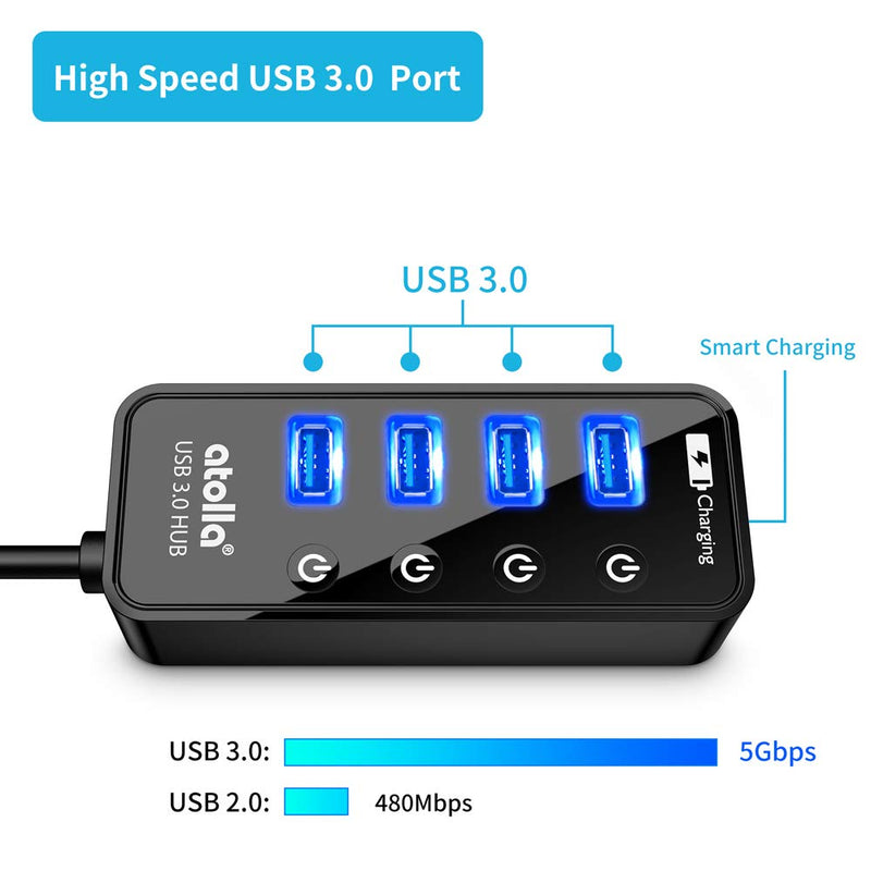  [AUSTRALIA] - Powered USB Hub, atolla 4-Port USB 3.0 Hub with 4 USB 3.0 Data Ports and 1 USB Smart Charging Port, USB Splitter with Individual On/Off Switches and 5V/3A Power Adapter