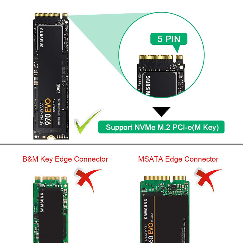 ZEXMTE M.2 NVME USB 3.1 Adapter M-Key M.2 PCIe to Hard Drive Converter Reader High Performance 10 Gbps USB 3.1 Gen 2 Bridge Chip Support 2230 2242 2260 2280 Size SSD - LeoForward Australia