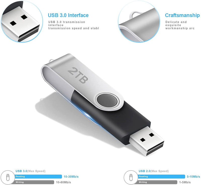  [AUSTRALIA] - USB 3.0 Flash Drive Ultra High Speed Flash Memory Stick Portable Metal Thumb Drive with Rotated Design Compatible with Computer/Laptop