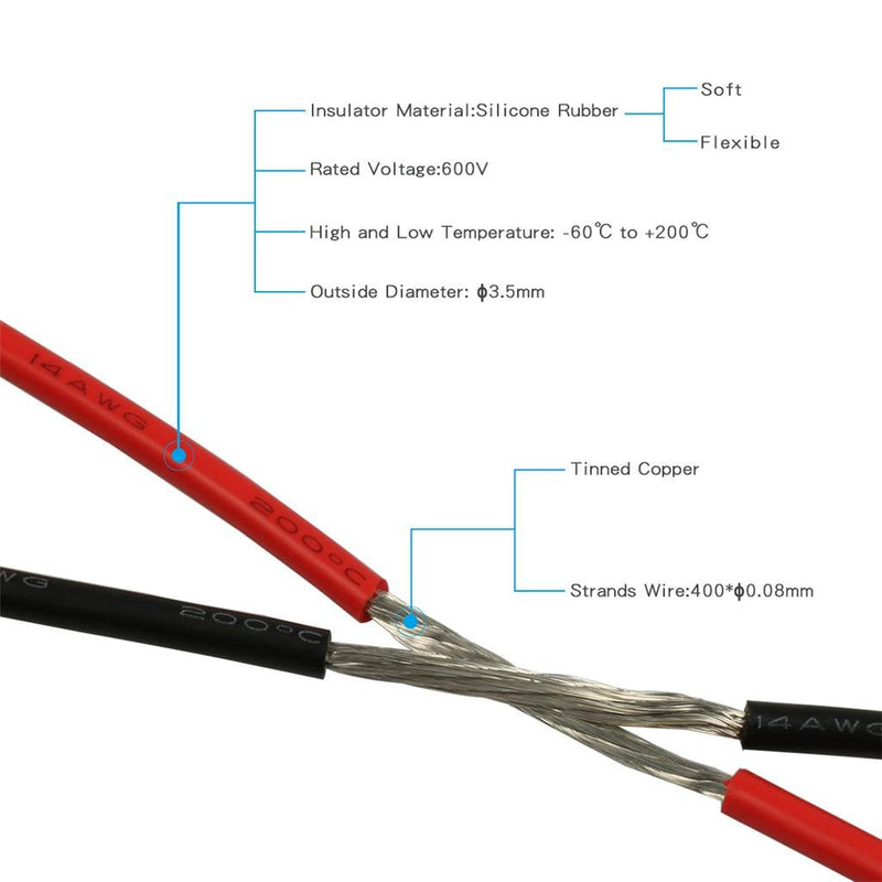  [AUSTRALIA] - BNTECHGO 14 Gauge Silicone Wire Spool Red and Black Each 20ft Flexible 14 AWG Stranded Copper Wire silicone wire red 20ft and black 20ft