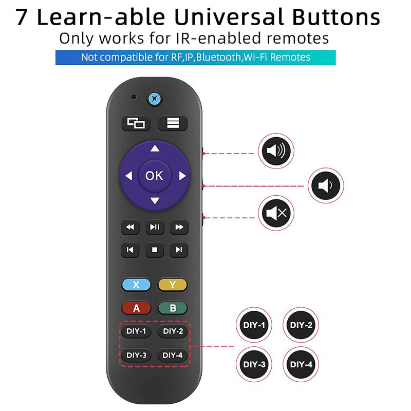  [AUSTRALIA] - Gvirtue Universal Remote Control for Xbox One, Xbox One S, Xbox One X, All in One Remote Control with 7 More Learning Keys Programmed to Control TV, Soundbar Receiver