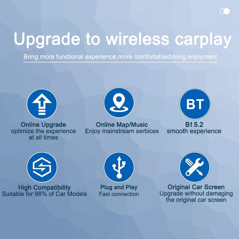  [AUSTRALIA] - Original Car Wired to Wireless Carplay USB Adapter Fastest and Most Compact Wireless CarPlay Adapter USB-A and USB-C Cables 5.8GHz WiFi Plug & Play No Delay Online Apple CarPlay Magic Box Carplay