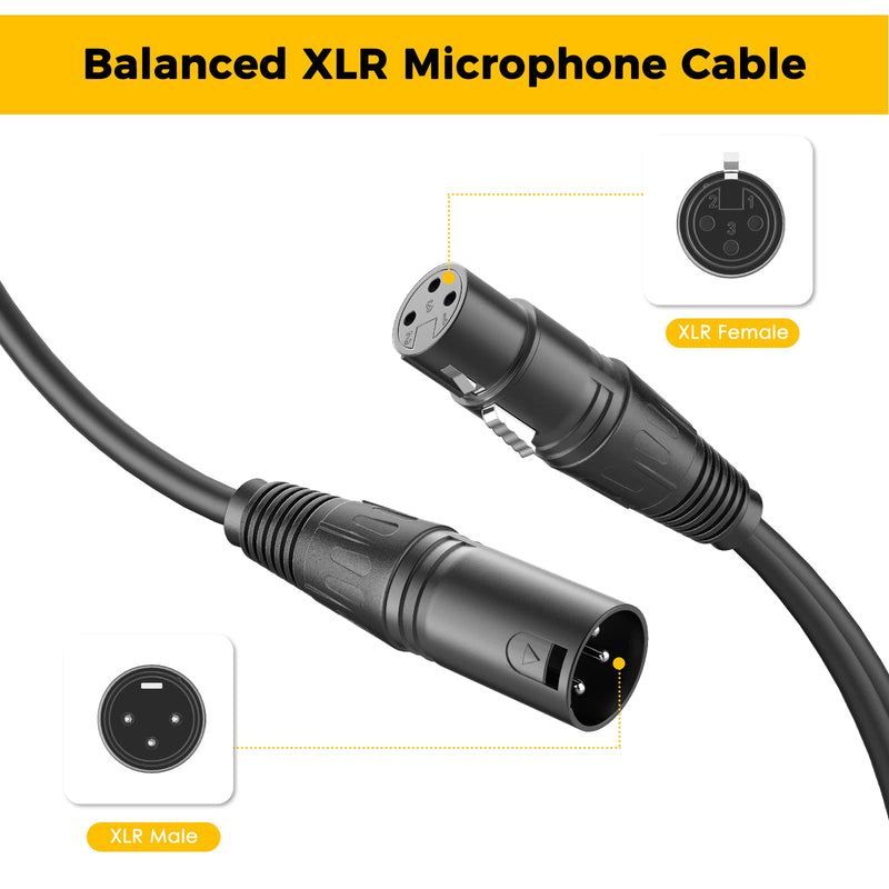 [AUSTRALIA] - XLR Male to XLR Female Cable 10FT - Ait-u Professional Balanced Microphone Lead XLR Male to Female Cables, Extension Mic Cable Cord (10FT)
