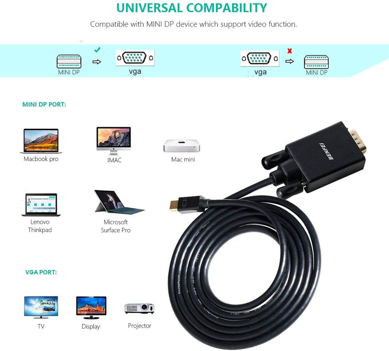  [AUSTRALIA] - Mini DisplayPort to VGA Cable, Benfei Mini DisplayPort to VGA 3 Feet Cable (Thunderbolt 2 Compatible) with MacBook Air/Pro, Surface Pro/Dock, Monitor, Projector 1 PACK