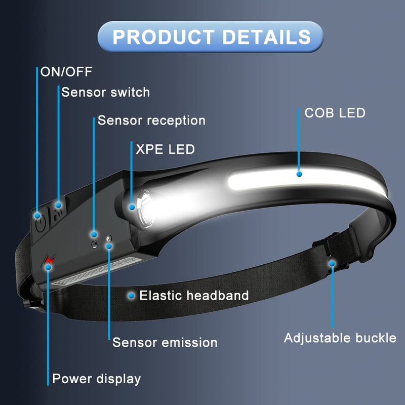  [AUSTRALIA] - Kitchasy Rechargeable Led Headlamp, Wide Beam Lightweight Headlight, 5 Modes Motion Sensor Cob Headlamp, Type-C Charge Waterproof Head Flashlight for Hiking Camping Running Fishing, Black